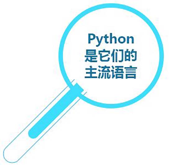 python用途适合做什么