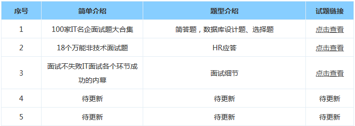 影视后期动画培训要学啥？