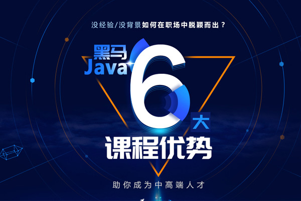 java培训