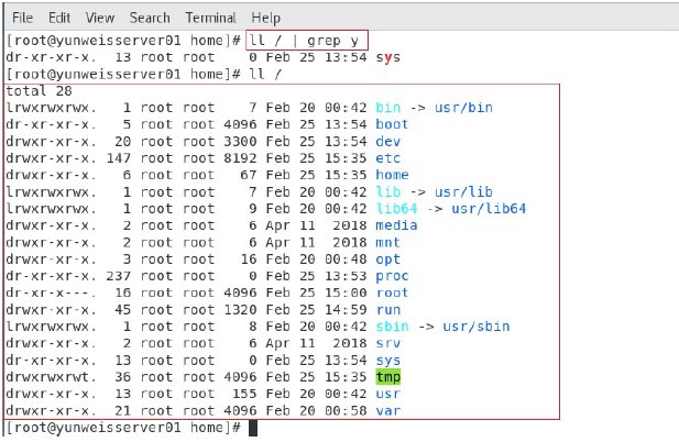 linux用户组命令28