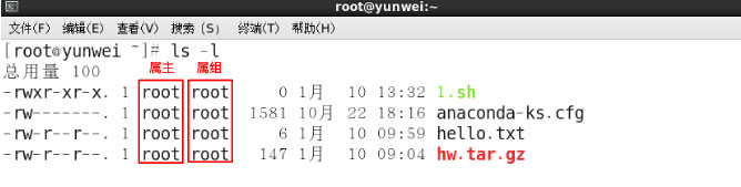 linux权限管理操作14