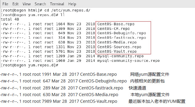 YUM与开源项目实战1.2.1