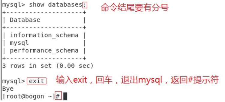 YUM与开源项目实战4.3.5.4.1