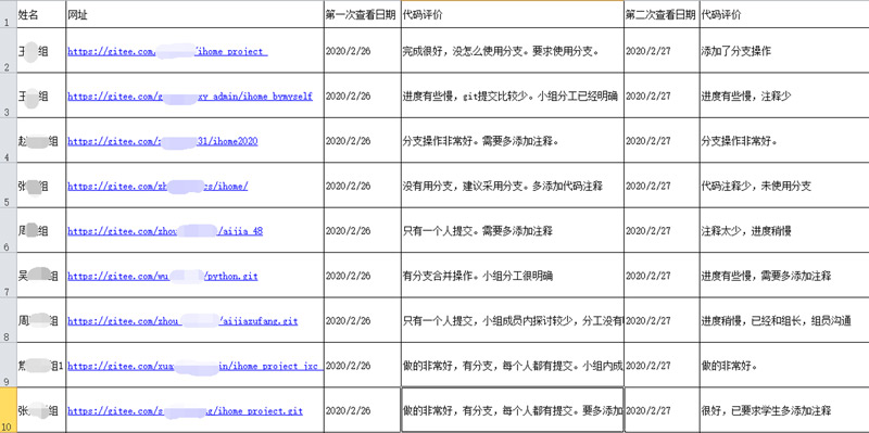 python培训之追踪学生代码轨迹10