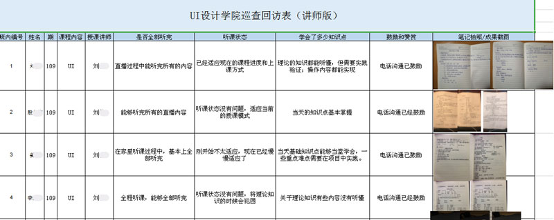 学员学习情况登记