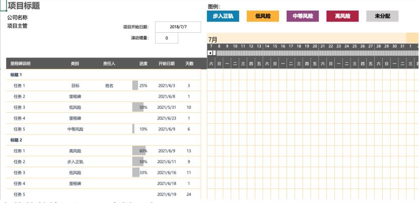 甘特图什么样