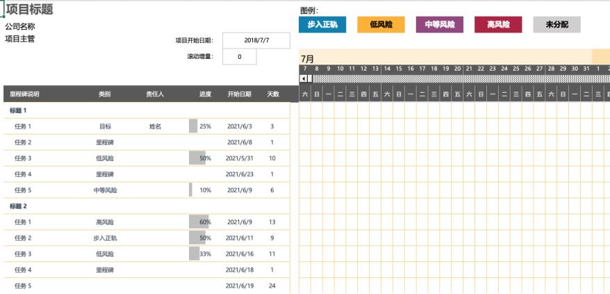 甘特图制作03