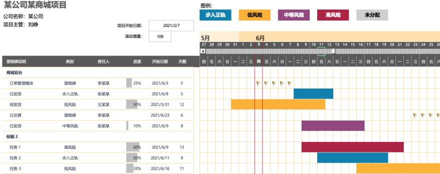 甘特图制作05