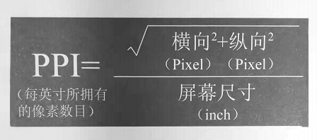 像素计算公式