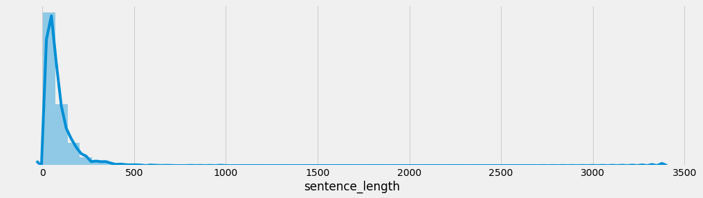 训练集群句子长度分布