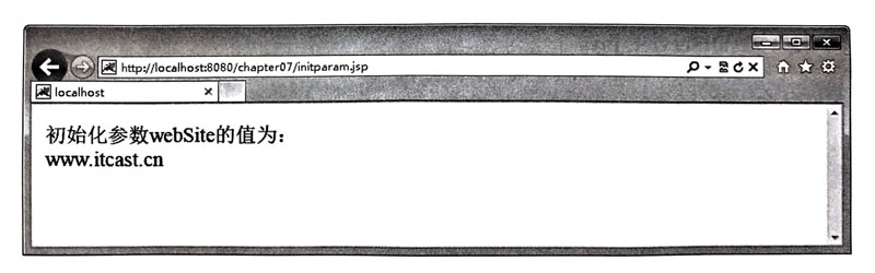 initParam参数是什么意思