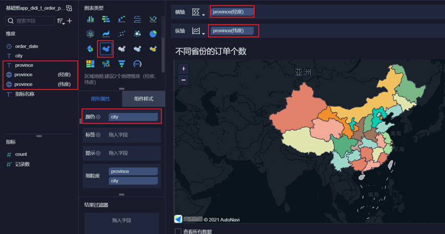 （不同省份的订单个数）