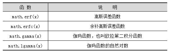 高等特殊函数