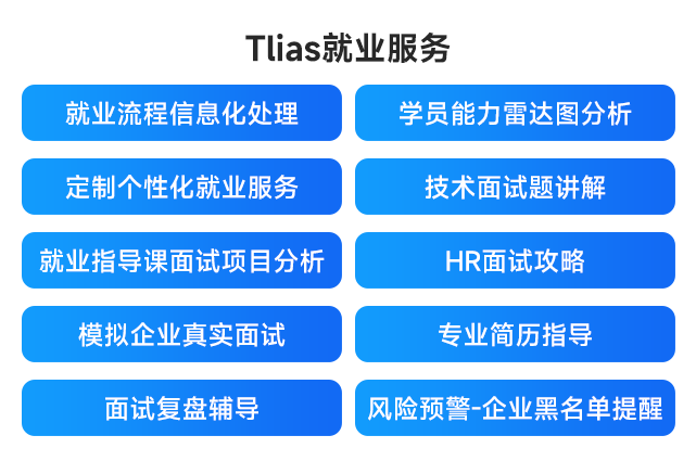 黑马程序员就业服务