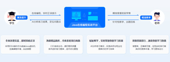 java培训班报哪个好？