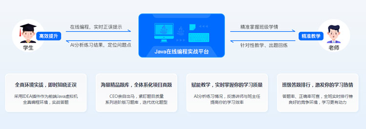 java工程师培训哪里好