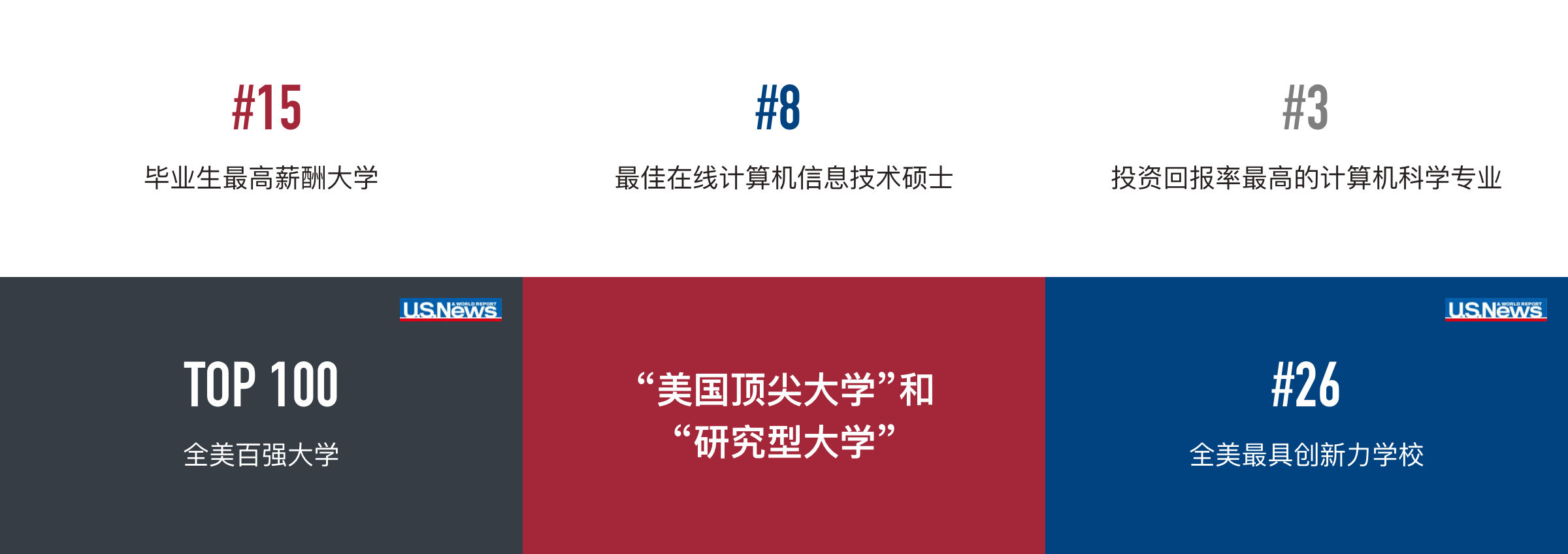 史蒂文斯理工学院校园介绍