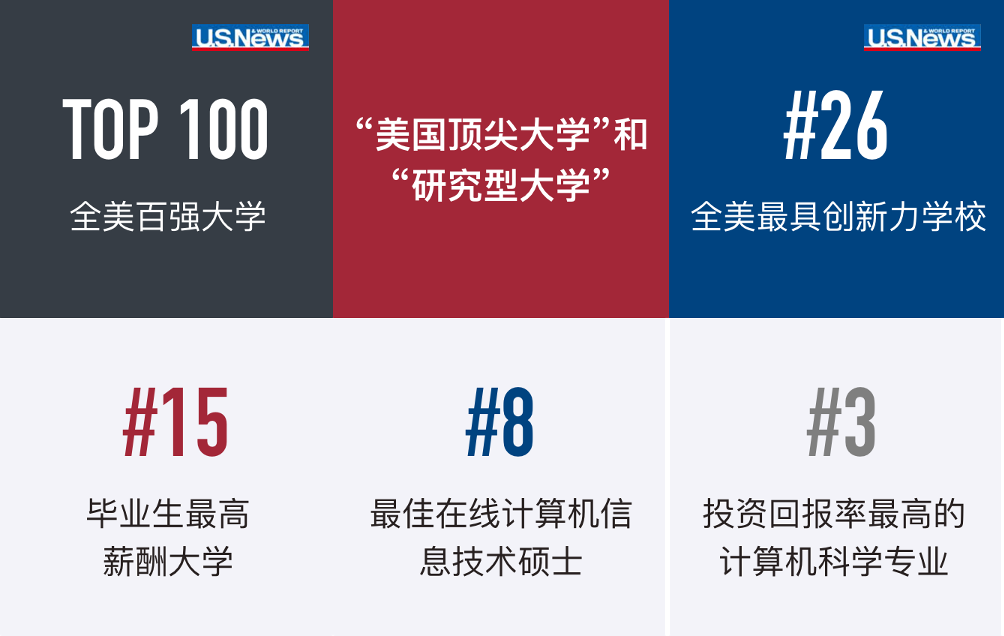 史蒂文斯理工学院校园介绍
